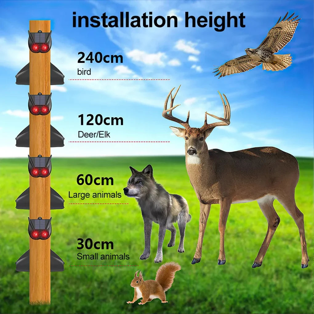 Solar Power Animal Repellent/Deterrent.