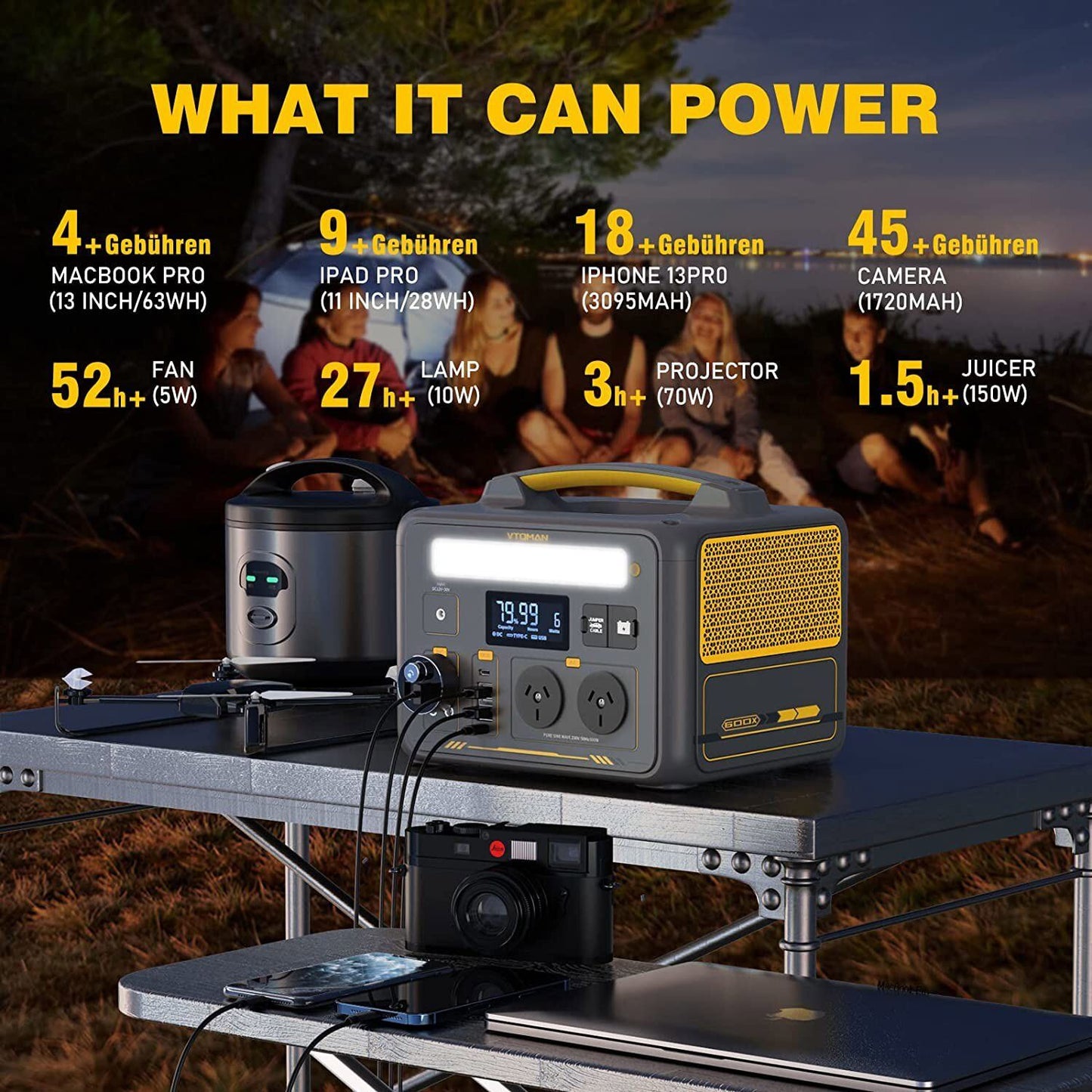 Jump 600X 600W Power Station 110W Solar Panel 10A AC/DC