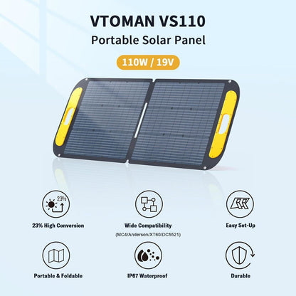 Jump 1000 1000W 1408Wh Power Station + 110W Solar Panel