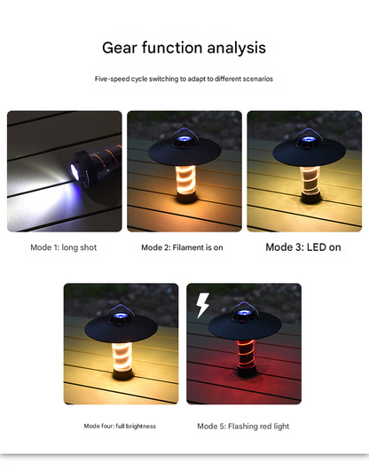 Vintage Lighthouse LED Camping Lantern | 5-Mode Rechargeable Light with Tripod