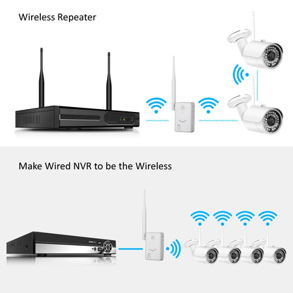 2.4G Wifi IPC Router Extend WiFi Range for Home Security Camera System Wireless ANRAN Wifi Signal Booster